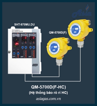 Cảm biến khí HC QM-5700D (F-HC)
