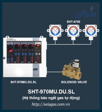 TỦ ĐIỀU KHIỂN SOLENOID SHT-970MU.DU.SL