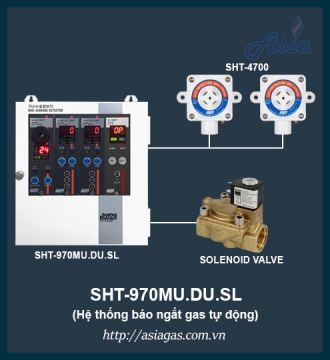 TỦ ĐIỀU KHIỂN SOLENOID SHT-970MU.DU.SL
