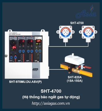 Cảm biến gas phòng nổ SHT-4700