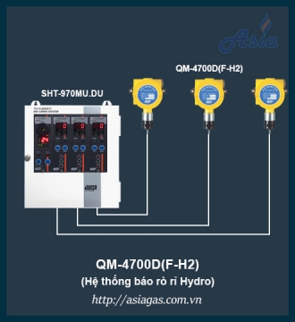 Đầu dò khí Hydro phòng nổ QM-4700D(F-H2)