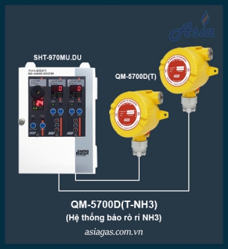 Cảm biến khí NH3 QM-5700D (T-NH3)
