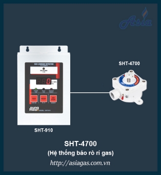 Cảm biến gas phòng nổ SHT-4700