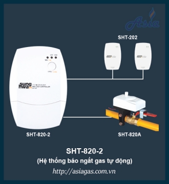 Bộ điều khiển trung tâm SHT-820-2