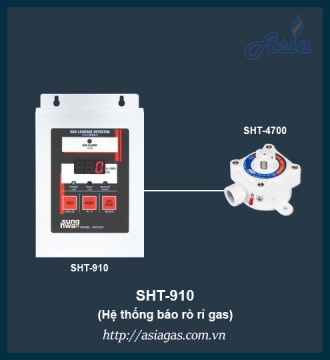 TỦ ĐIỀU KHIỂN TRUNG TÂM SHT-910