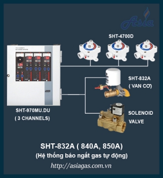 VAN NGẮT TỰ ĐỘNG SHT-832A