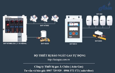 Bộ thiết bị báo ngắt gas tự động Sunghwa Hàn Quốc chất lượng tốt