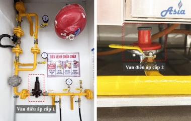Các thành phần chính trong hệ thống gas công nghiệp và vai trò từng bộ phận
